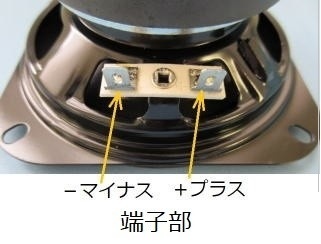 スピーカーの写真